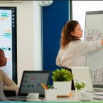 What Are the Main Components Of DevOps